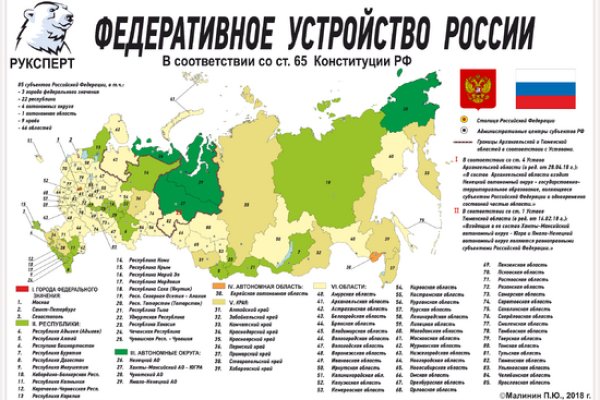Кракен нарко