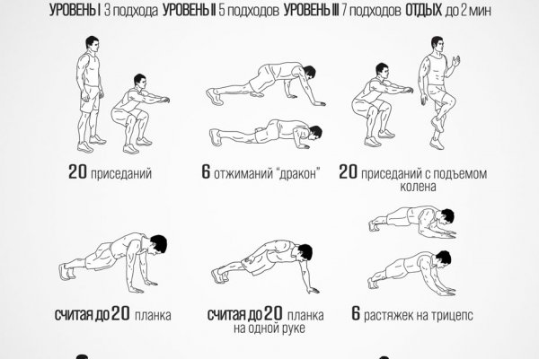 Кракен сайт