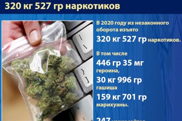 Кракен зеркало gigageek ru