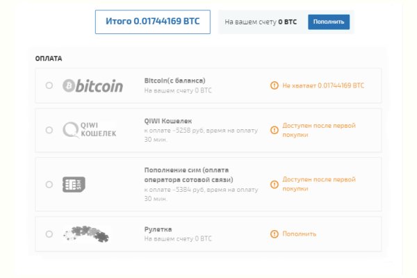 Кракен тор krakendark krakendark link