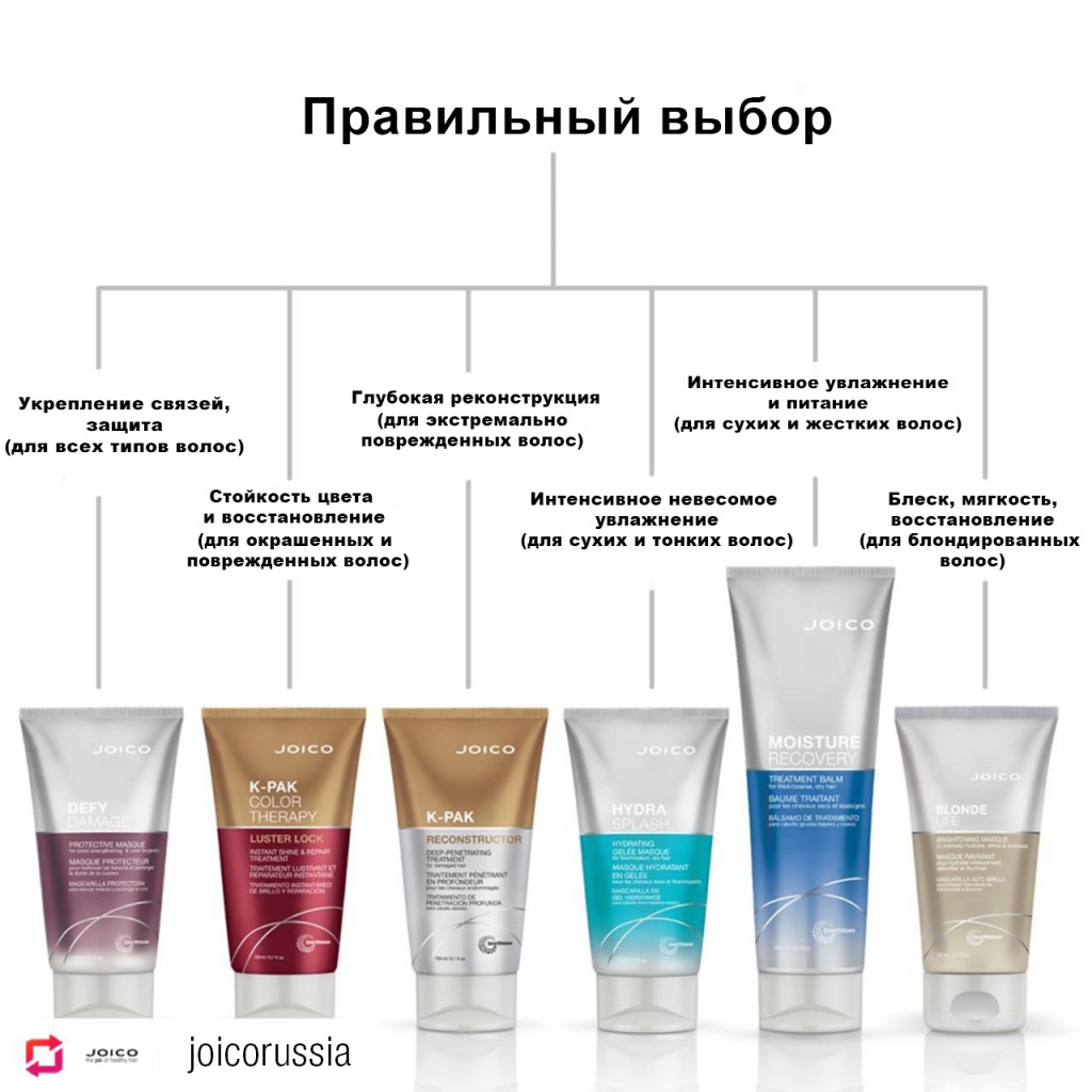 Кракен в россии наркотик