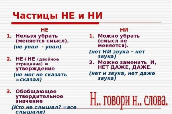 Сайт наркотиков купить