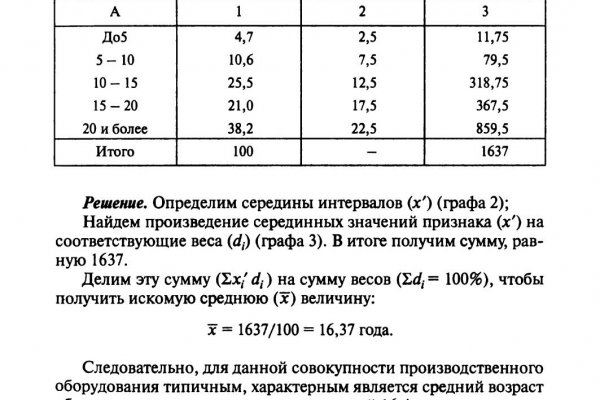 Кракен черный сайт