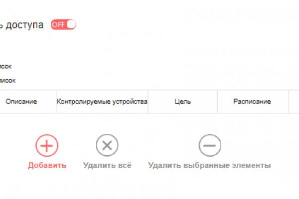 Что такое кракен в интернете