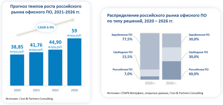Ссылки на кракена и на мегу